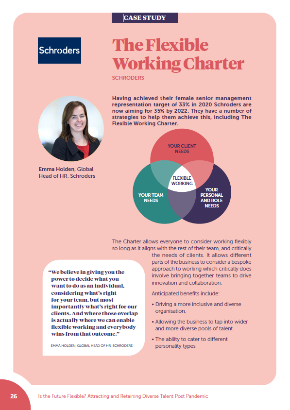 Schroders The Return Hub job and returnship opportunities in the city